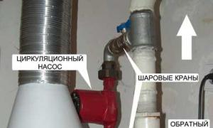 Схемы систем отопления в частном доме: фото, советы мастера